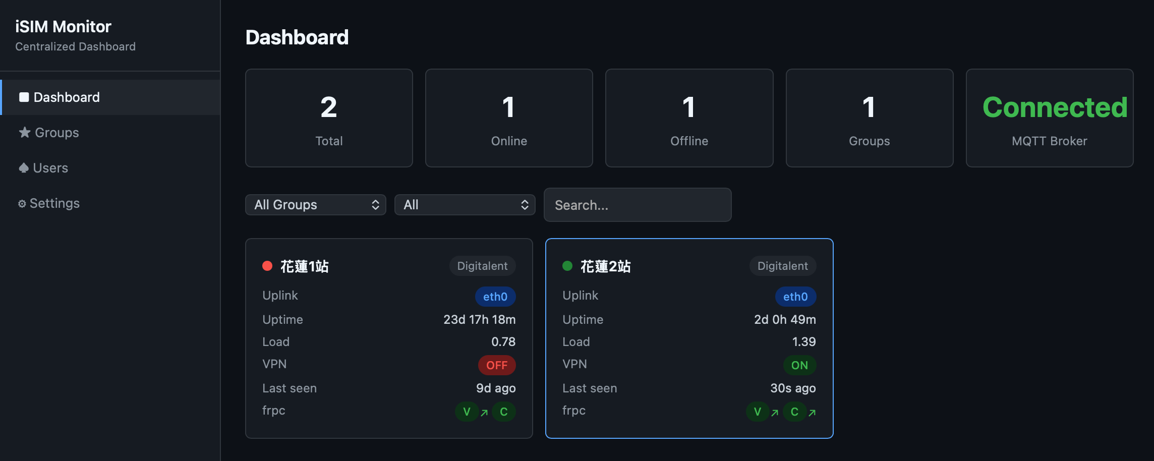 iSIM Monitor Dashboard — fleet overview view